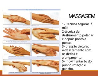 MASSAGEM
1- Técnica segurar à
mão.
2-técnica de
deslizamento polegar
e depois ponto a
ponto.
3- pressão circular.
4-deslizamento com
os dedos e
alongamento.
5- movimentação do
punho rotação e
gancho.
 