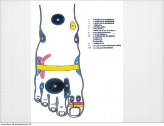 quinta-feira, 19 de setembro de 13
 