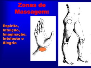 Zonas de
Massagem:
Espírito,
Intuição,
Imaginação,
Intelecto e
Alegria
 