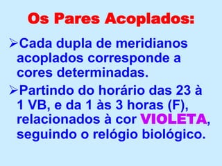 Os Pares Acoplados:
Cada dupla de meridianos
acoplados corresponde a
cores determinadas.
Partindo do horário das 23 à
1 VB, e da 1 às 3 horas (F),
relacionados à cor VIOLETA,
seguindo o relógio biológico.
 