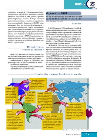 BNDES

    consolidava na década de 1990 pelas mãos de Collor
    e dos tucanos, o BNDES foi direcionado para tais
                                                                      Orçamento do BNDES
    interesses. Já na década de 2000, quando o governo               Ano 1999 2000 2001 2002 2003* 2004* 2005* 2006* 2007* 2008*
    petista empreende a ascensão da fração industrial                De- 18 23 25.2 37.4 33.5 39.8 47 51.3 65 90.9
    que se internacionaliza à condição de hegemônica,                (valor em bilhões de reais) - Fonte: BNDES

    sem tocar nas frações financeiras, o BNDES passa                                                                                   Histórico
    a atuar com força nos processos de concentração e
    centralização que envolvem a fração internacionali-                  O BNDES surgiu em 1952, para financiar o Modelo de
    zada, organizando e incentivando todos os grandes                Substituição de Importações (MSI). Com a ditadura de 1964,
    processos de fusão e aquisição que presenciamos nos              torna-se o principal canal de importação de novas formas de
    últimos anos. Portanto, na condição de instrumento               gestão estatal, que àquela época apontavam a retirada do Es-
    de política econômica, o BNDES seguiu, segue e se-               tado da economia. O BNDES estabeleceu conexões com o
    guirá os ditames e interesses de quem comanda a                  Banco Interamericano de Desenvolvimento (BID), o Banco
    política e a economia no capitalismo dependente bra-             Mundial e o Fundo Monetário Internacional (FMI). Hoje,
    sileiro”, explica Bueno.                                         apresenta tamanho semelhante aos dois.
                                                                          Na década de 1980, uma série de empresas brasilei-
                                 De onde vêm os                      ras se lançava no mercado internacional, estabelecendo
                            recursos do BNDES?                       depósitos, subsidiárias, etc. O banco público passa a fi-
                                                                     nanciar corredores de livre comércio e integração, como
       Desde 1999, observa-se um aumento constante a ta-             forma de intensificar a exploração econômica em outros
    xas crescentes no orçamento do BNDES, que recebe de              países. O BNDES desenvolve os primeiros estudos que
    basicamente quatro fontes os recursos que empresta:              em 2000 resultariam no lançamento da Iniciativa de
       - O FAT (Fundo de Amparo ao Trabalhador), res-                Integração da Infraestrutura da Região Sulamericana
    ponsável por cerca de 50% do orçamento do Banco;                 (IIRSA), que consiste na construção de uma infraestrutura
       - Retorno dos empréstimos;                                    de comunicações, transportes e geração de energia que
       -Aportes conseguidos junto ao mercado internacional;          constitua um dinâmico sistema circulatório que permitia
       - Empréstimos do Tesouro Nacional.                            enlaçar as economias regionais ao mercado mundial.


                                                    Quadro das empresas brasileiras no mundo

                                            Canadá- trabalhadores
                                            da empresa Inco,
                                         comprada pela Vale,
                                         manifestaram-se contra as
                                         condições de trabalho na
Equador- a atua-                         produção de níquel.
ção da Petrobras
causa problemas
ambientais e crí-                     Costa Rica,
                                      Panamá,         Uruguai- o BNDES dá
ticas dos indígenas                                   suporte às empresas que
amazônicos, sendo                     Venezuela-
                                  Atuação da          desnacionalizam os
que a empresa atua                                    poucos setores dinâmicos
em outros 26                      Odebrecht em
                                  construção de       da economia local:
países do                                             agronegócio e frigorífico.
mundo.                            estradas.
                                                      Friboi e a Marfrig
                                                            controlam mais de                                                  África- o caso mais
                                                            70% da exportação                                                  recente é o da abertura do
                                                           de carne derivada do                                          escritório da Embrapa em
                                                           Uruguai.                                                      Moçambique. Seu primeiro
                                                                                                                         projeto é o desenvolvimento
   Peru- a
                                                                                                                         agrícola da região de Moatize,
   Votorantim
                                                                                                                         onde estão as minas de carvão
   (capitalizada                                                Argentina- a Camargo Corrêa                              na mira da Vale, que deverão
   pelo Banco)                                                    (“cliente” assídua dos                                 contar com recursos do
   comprou a companhia                                               financiamentos do BNDES)                            BNDES.
   mineira MinCo, que tem                                            comprou a maior fábrica de
   66% das jazidas desse que é                                 cimento do país, a Loma Negra.
   o principal produto mineral                                 Durante a crise argentina (2001),
   do país. A Gerdau comprou a                                 24% das aquisições de empresas
   SiderPeru, maior siderúrgica                                na Argentina foram feitas por
   peruana, também com                                         capitais brasileiros.
   recursos do BNDES.
                                                                                                                  (Fonte: Transnacionais Brasileiras, ed. Expressão Popular; IBASE)



                                                                                                                       Reflexos da Privatização                         17
 
