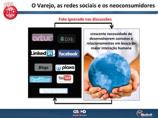 O Varejo, as redes sociais e os neoconsumidores

          Fato ignorado nas discussões


                          crescente necessidade de 
                          desenvolverem contatos e 
                        relacionamentos em busca de 
                           maior interação humana



  Blogs
 