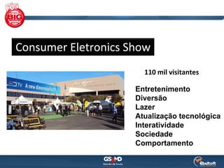 Consumer Eletronics Show
                       110 mil visitantes

                     Entretenimento
                     Diversão
                     Lazer
                     Atualização tecnológica
                     Interatividade
                     Sociedade
                     Comportamento
 