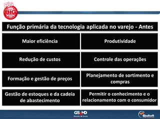 Maior eficiência                    Produtividade


      Redução de custos               Controle das operações


                                   Planejamento de sortimento e 
 Formação e gestão de preços
                                            compras

Gestão de estoques e da cadeia       Permitir o conhecimento e o 
      de abastecimento            relacionamento com o consumidor 
 