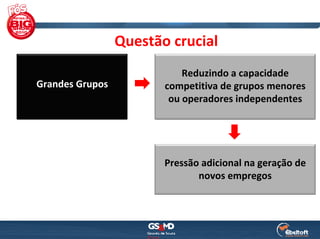 Questão crucial
                            Reduzindo a capacidade 
Grandes Grupos          competitiva de grupos menores 
                         ou operadores independentes




                        Pressão adicional na geração de 
                               novos empregos
 
