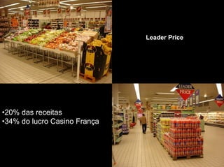 Leader Price




•20% das receitas
•34% do lucro Casino França
 
