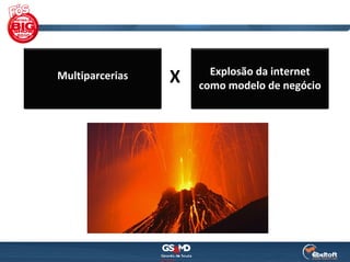 Explosão da internet 
Multiparcerias   X   como modelo de negócio
 