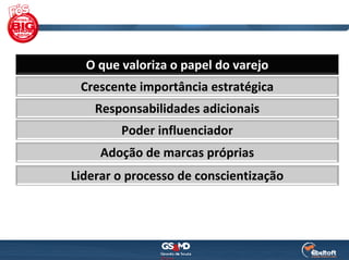 O que valoriza o papel do varejo
 Crescente importância estratégica
    Responsabilidades adicionais
        Poder influenciador
     Adoção de marcas próprias
Liderar o processo de conscientização
 