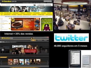 Internet = 35% das vendas




                            46.000 seguidores em 5 meses
 