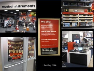 Best Buy (EUA)
Best Buy (EUA)
 