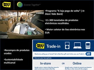 •Programa “A loja pega de volta” ( In
                        Store Take Back)

                        •11.300 toneladas de produtos
                        eletrônicos recolhidos

                        • Maior coletor de lixo eletrônico nos
                        EUA




•Recompra de produtos
usados

•Sustentabilidade
multicanal
 