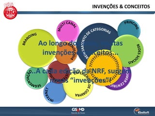 INVENÇÕES & CONCEITOS




  Ao longo dos anos, muitas
   invenções e conceitos...

...A cada edição da NRF, surgem
       novas “invenções”!
 