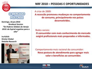 NRF 2010 – PESSOAS E OPORTUNIDADES

                                   A crise de 2009:
                                   A recessão promoveu mudanças no comportamento
                                          de consumo, principalmente nos países
Domingo, 10.jan.2010
                                                    desenvolvidos.
       Breakout Session
 “Os Poderes Globais do Varejo
2010: da Espiral negativa para a
                                   Redes sociais:
              alta”
                                   O consumidor com mais conhecimento do mercado
Ira Kalish                         exigirá profissionais mais preparados e informados.
Diretor Global
Deloitte Research



                                   Comportamento mais racional do consumidor:
                                     Nova postura de atendimento para agregar mais
                                           valor e benefícios ao consumidor.
 