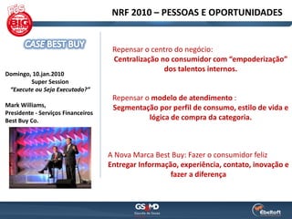 NRF 2010 – PESSOAS E OPORTUNIDADES


                                     Repensar o centro do negócio:
                                     Centralização no consumidor com “empoderização”
                                                    dos talentos internos.
Domingo, 10.jan.2010
        Super Session
 “Execute ou Seja Executado?”
                                     Repensar o modelo de atendimento :
Mark Williams,                       Segmentação por perfil de consumo, estilo de vida e
Presidente - Serviços Financeiros
Best Buy Co.                                   lógica de compra da categoria.



                                    A Nova Marca Best Buy: Fazer o consumidor feliz
                                    Entregar Informação, experiência, contato, inovação e
                                                      fazer a diferença
 