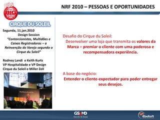 NRF 2010 – PESSOAS E OPORTUNIDADES



Segunda, 11.jan.2010
          Design Session          Desafio do Cirque du Soleil:
  “Contorcionistas, Multidões e
     Caixas Registradoras – a      Desenvolver uma loja que transmita os valores da
 Reinvenção do Varejo segundo o     Marca = premiar o cliente com uma poderosa e
         Cirque du Soleil”                   recompensadora experiência.
Rodney Landi e Keith Kurts
VP Hospitalidade e VP Design
Cirque du Soleil e Miller Zell
                                  A base do negócio:
                                  Entender o cliente-expectador para poder entregar
                                                     seus desejos.
 