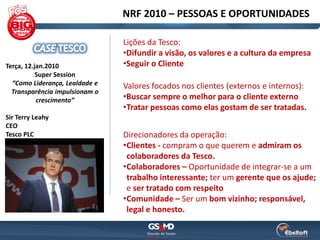 NRF 2010 – PESSOAS E OPORTUNIDADES

                                Lições da Tesco:
                                •Difundir a visão, os valores e a cultura da empresa
Terça, 12.jan.2010              •Seguir o Cliente
           Super Session
  “Como Liderança, Lealdade e   Valores focados nos clientes (externos e internos):
  Transparência impulsionam o
           crescimento”         •Buscar sempre o melhor para o cliente externo
                                •Tratar pessoas como elas gostam de ser tratadas.
Sir Terry Leahy
CEO
Tesco PLC                       Direcionadores da operação:
                                •Clientes - compram o que querem e admiram os
                                 colaboradores da Tesco.
                                •Colaboradores – Oportunidade de integrar-se a um
                                 trabalho interessante; ter um gerente que os ajude;
                                 e ser tratado com respeito
                                •Comunidade – Ser um bom vizinho; responsável,
                                 legal e honesto.
 