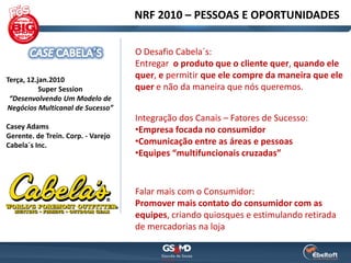 NRF 2010 – PESSOAS E OPORTUNIDADES

                                    O Desafio Cabela´s:
                                    Entregar o produto que o cliente quer, quando ele
Terça, 12.jan.2010
                                    quer, e permitir que ele compre da maneira que ele
           Super Session            quer e não da maneira que nós queremos.
 “Desenvolvendo Um Modelo de
Negócios Multicanal de Sucesso”
                                    Integração dos Canais – Fatores de Sucesso:
Casey Adams                         •Empresa focada no consumidor
Gerente. de Trein. Corp. - Varejo
Cabela´s Inc.                       •Comunicação entre as áreas e pessoas
                                    •Equipes “multifuncionais cruzadas”


                                    Falar mais com o Consumidor:
                                    Promover mais contato do consumidor com as
                                    equipes, criando quiosques e estimulando retirada
                                    de mercadorias na loja
 