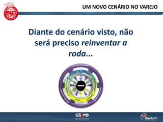 UM NOVO CENÁRIO NO VAREJO



Diante do cenário visto, não
 será preciso reinventar a
          roda...
 