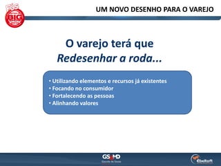 UM NOVO DESENHO PARA O VAREJO



    O varejo terá que
   Redesenhar a roda...
• Utilizando elementos e recursos já existentes
• Focando no consumidor
• Fortalecendo as pessoas
• Alinhando valores
 