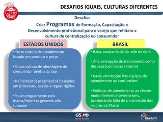 DESAFIOS IGUAIS, CULTURAS DIFERENTES
                                    Desafio:
            Criar Programas de Formação, Capacitação e
        Desenvolvimento profissional para o varejo que reflitam a
                 cultura de centralização no consumidor
      ESTADOS UNIDOS                                        BRASIL
• Forte cultura de atendimento                 • Baixa escolaridade da mão de obra
focado em produto e preço
                                               • Alta percepção de treinamento como
•Pouca cultura de abordagem do                 despesa (com baixo retorno)
consumidor dentro da loja
                                               • Baixa valorização das equipes de
•Treinamentos pragmáticos baseados             atendimento ao consumidor
em processos, passos e regras rígidas
                                               • Políticas de atendimento ao cliente
•Pouco engajamento pela                        muito flexíveis e permissíveis,
marca/empresa gerando alto                     ocasionando falta de transmissão dos
turnover                                       valores da Marca
 