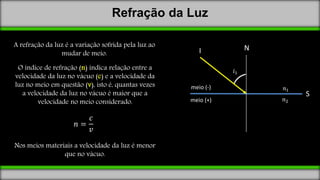 Refração da Luz
A refração da luz é a variação sofrida pela luz ao
mudar de meio.
N
meio (-)
meio (+)
I
𝑛1
𝑛2
S
O índice de refração (n) indica relação entre a
velocidade da luz no vácuo (c) e a velocidade da
luz no meio em questão (v), isto é, quantas vezes
a velocidade da luz no vácuo é maior que a
velocidade no meio considerado.
𝑖1
Nos meios materiais a velocidade da luz é menor
que no vácuo.
𝑛 =
𝑐
𝑣
 