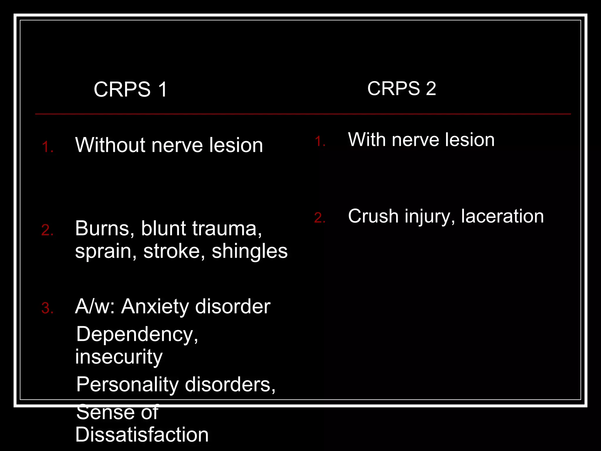 CRPS 1
1. Without nerve lesion
2. Burns, blunt trauma,
sprain, stroke, shingles
3. A/w: Anxiety disorder
Dependency,
insecurity
Personality disorders,
Sense of
Dissatisfaction
CRPS 2
1. With nerve lesion
2. Crush injury, laceration
 