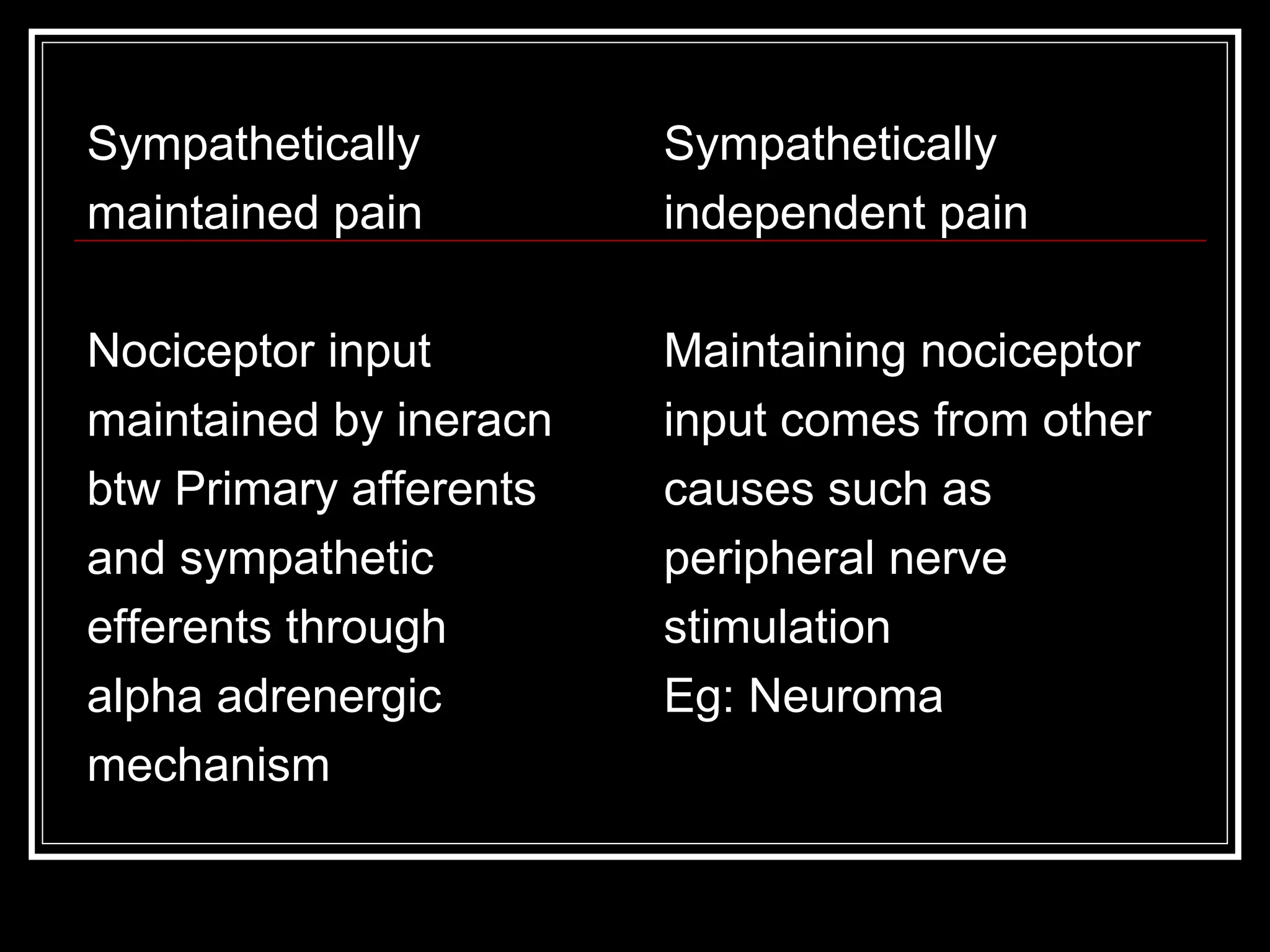 Sympathetically
maintained pain
Nociceptor input
maintained by ineracn
btw Primary afferents
and sympathetic
efferents through
alpha adrenergic
mechanism
Sympathetically
independent pain
Maintaining nociceptor
input comes from other
causes such as
peripheral nerve
stimulation
Eg: Neuroma
 