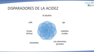 DISPARADORES DE LA ACIDEZ
El alcohol
ajo
cebollas
crudas
Los alimentos
picantes
chocolate
frutas
cítricas
café
 