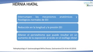 HERNIA HIATAL
Pathophysiology of Gastroesophageal Reflux Disease, Gastroenterol Clin N Am 43 (2014)
Interrumpen los mecanismos anatómicos y
fisiológicos normales de EEI
Reducción en la longitud y la presión EEI
Alteran el peristaltismo que puede resultar en un
aumento de la exposición al ácido en el esófago distal
 