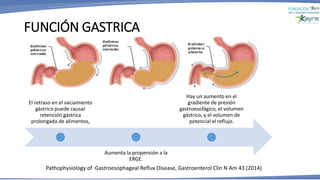 FUNCIÓN GASTRICA
Pathophysiology of Gastroesophageal Reflux Disease, Gastroenterol Clin N Am 43 (2014)
El retraso en el vaciamiento
gástrico puede causar
retención gástrica
prolongada de alimentos,
Aumenta la propensión a la
ERGE.
Hay un aumento en el
gradiente de presión
gastroesofágico, el volumen
gástrico, y el volumen de
potencial el reflujo.
 