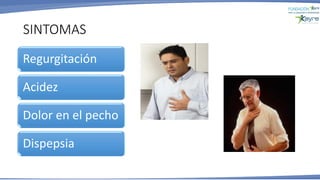 SINTOMAS
Regurgitación
Acidez
Dolor en el pecho
Dispepsia
 