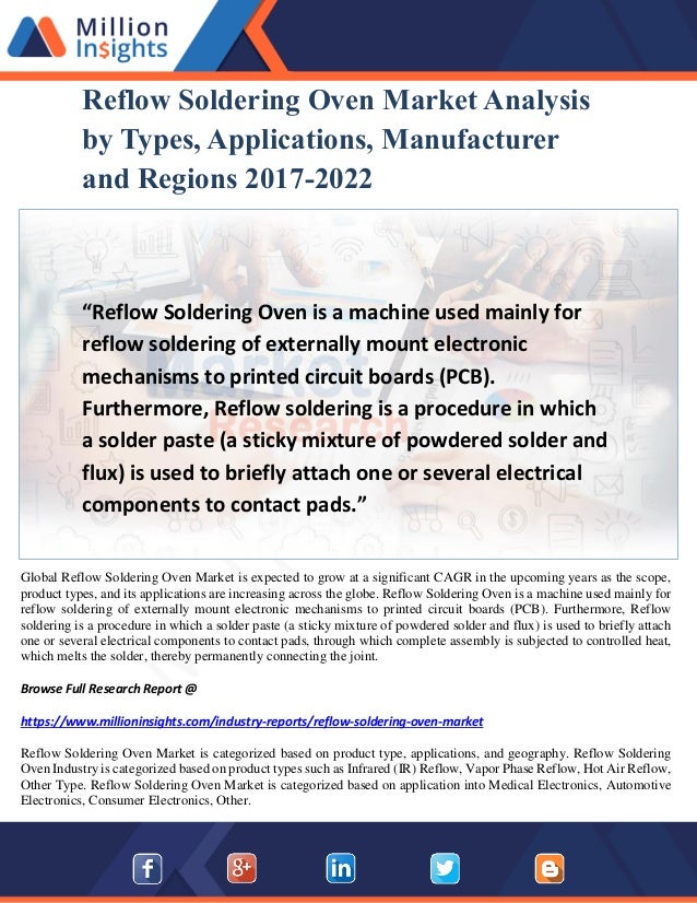 Reflow Soldering Oven Market Size Share And Competitive Analysis Til
