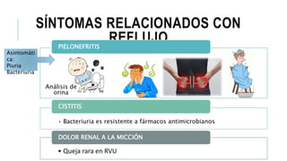 SÍNTOMAS RELACIONADOS CON
REFLUJOPIELONEFRITIS
• Bacteriuria es resistente a fármacos antimicrobianos
CISTITIS
• Queja rara en RVU
DOLOR RENAL A LA MICCIÓN
Asintomáti
ca:
Piuria
Bacteriuria
Análisis de
orina
 