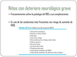 Niños con deterioro neurológico grave
 Frecuentemente sufren la patología del RGE y sus complicaciones.
 Es una de las condiciones más frecuentes con riesgo de aumento de
ERGE
 