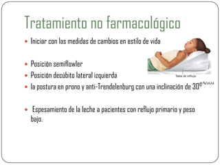 Tratamiento no farmacológico
 Iniciar con las medidas de cambios en estilo de vida
 Posición semiflowler
 Posición decúbito lateral izquierda
 la postura en prono y anti-Trendelenburg con una inclinación de 30°
 Espesamiento de la leche a pacientes con reflujo primario y peso
bajo.
 