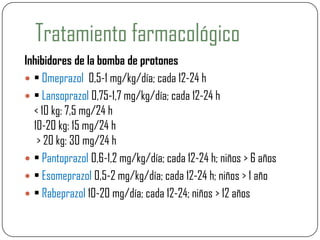Tratamiento farmacológico
Inhibidores de la bomba de protones
 • Omeprazol 0,5-1 mg/kg/día; cada 12-24 h
 • Lansoprazol 0,75-1,7 mg/kg/día; cada 12-24 h
< 10 kg: 7,5 mg/24 h
10-20 kg: 15 mg/24 h
> 20 kg: 30 mg/24 h
 • Pantoprazol 0,6-1,2 mg/kg/día; cada 12-24 h; niños > 6 años
 • Esomeprazol 0,5-2 mg/kg/día; cada 12-24 h; niños > 1 año
 • Rabeprazol 10-20 mg/día; cada 12-24; niños > 12 años
 