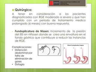  Quirúrgico:
A tener en consideración a los pacientes
diagnosticados con RGE moderado a severo y que han
cumplido con un periodo de tratamiento medico
prolongado (6 meses) con buena respuesta.
• Fundoplicatura de Nissen: Incremento de la presión
del EEI en niñosen donde se crea una envoltura en el
fondo gástrico que contribuye a reducir las instancias
de RGE.
Enfermería Quirúrgica Pediátrica y del
Adolescente
Sede Talca 2016
Complicaciones:
• Distención
abdominal por
falta de
eliminación de
gases
• Disfagia
 