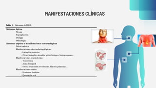 MANIFESTACIONES CLÍNICAS
 