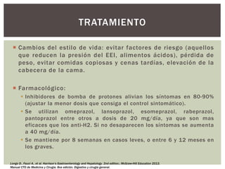  Cambios del estilo de vida: evitar factores de riesgo (aquellos
que reducen la presión del EEI, alimentos ácidos), pérdida de
peso, evitar comidas copiosas y cenas tardías, elevación de la
cabecera de la cama.
 Farmacológico:
 Inhibidores de bomba de protones alivian los síntomas en 80-90%
(ajustar la menor dosis que consiga el control sintomático).
 Se utilizan omeprazol, lansoprazol, esomeprazol, rabeprazol,
pantoprazol entre otros a dosis de 20 mg/día, ya que son mas
eficaces que los anti-H2. Si no desaparecen los síntomas se aumenta
a 40 mg/día.
 Se mantiene por 8 semanas en casos leves, o entre 6 y 12 meses en
los graves.
TRATAMIENTO
Longo D., Fauci A., et al. Harrison’s Gastroenterology and Hepatology. 2nd edition.; McGraw-Hill Education 2013.
Manual CTO de Medicina y Cirugía. 8va edición. Digestivo y cirugía general.
 