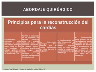 Principios para la reconstrucción del
cardias
Procedimiento
quirúrgico debe
restaurar la presión
del esfínter esofágico
distal hasta un nivel
que duplique la
presión gástrica en
reposo y la longitud a
un mínimo de 3 cm.
Permitir la colocación
de un segmento del
esfínter esofágico
distal de longitud
adecuada dentro del
ambiente abdominal,
de presión positiva,
mediante una técnica
que asegure que
dicho esfínter
responda a los
cambios de la presión
intraabdominal.
La intervención
quirúrgica debe
permitir que el
cardias reconstruido
se relaje durante la
deglución.
La fundoplicatura no
debe incrementar la
resistencia del
esfínter relajado
hasta un nivel que
exceda la capacidad
peristáltica del cuerpo
del esófago.
El procedimiento
debe permitir que la
fundoplicatura quede
colocada dentro del
abdomen sin tensión
y se mantenga en su
sitio mediante la
aproximación de los
bordes del diafragma
por arriba de la
reparación.
ABORDAJE QUIRÚRGICO
Brunicardi et al. Schwartz. Principios de Cirugía. 9na edición. McGraw Hill
 