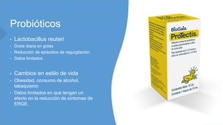 Probióticos
• Lactobacillus reuteri
• Dosis diaria en gotas
• Reducción de episodios de regurgitación
• Datos limitados
• Cambios en estilo de vida
• Obesidad, consumo de alcohol,
tabaquismo
• Datos limitados en que tengan un
efecto en la reducción de síntomas de
ERGE.
 