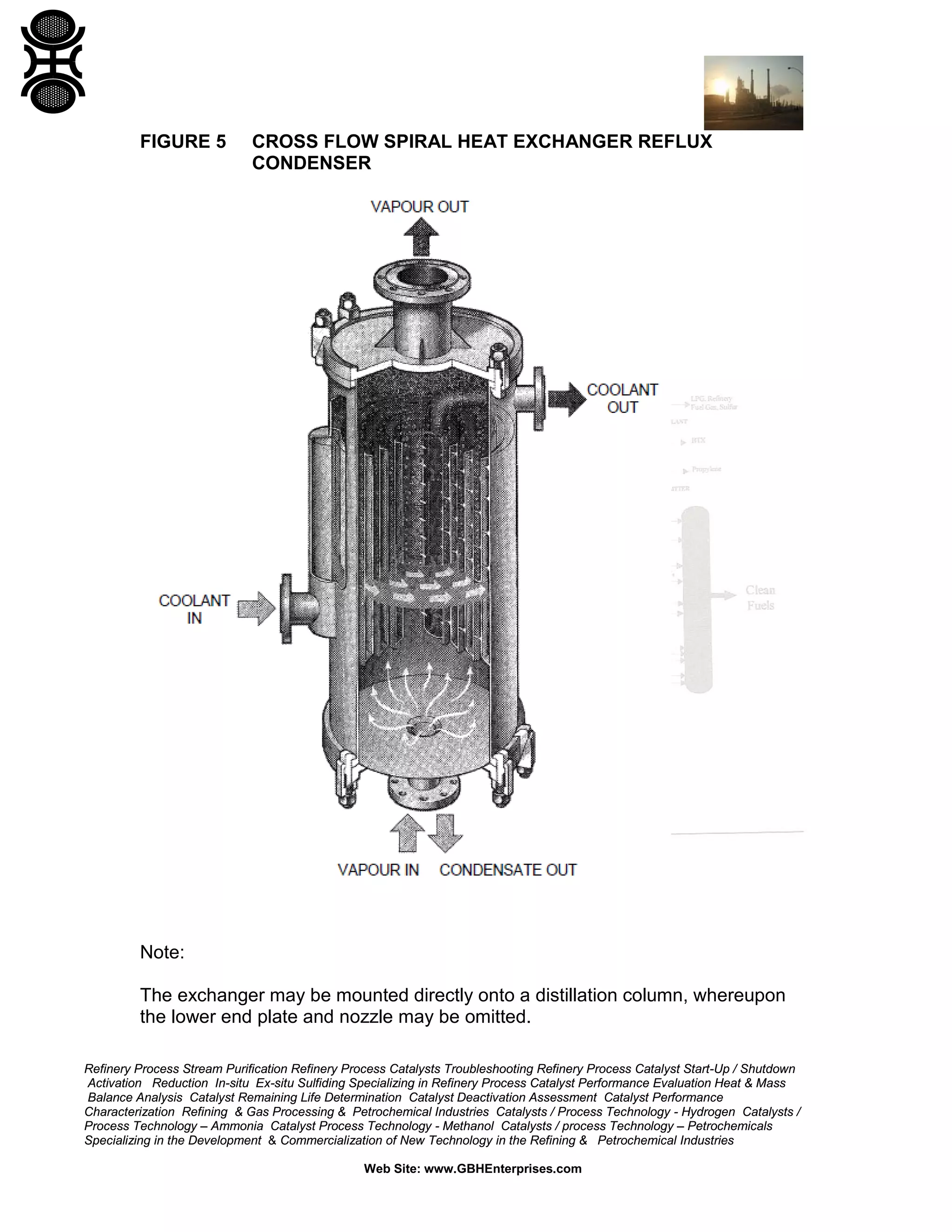 FIGURE 5

CROSS FLOW SPIRAL HEAT EXCHANGER REFLUX
CONDENSER

Note:
The exchanger may be mounted directly onto a distillation column, whereupon
the lower end plate and nozzle may be omitted.
Refinery Process Stream Purification Refinery Process Catalysts Troubleshooting Refinery Process Catalyst Start-Up / Shutdown
Activation Reduction In-situ Ex-situ Sulfiding Specializing in Refinery Process Catalyst Performance Evaluation Heat & Mass
Balance Analysis Catalyst Remaining Life Determination Catalyst Deactivation Assessment Catalyst Performance
Characterization Refining & Gas Processing & Petrochemical Industries Catalysts / Process Technology - Hydrogen Catalysts /
Process Technology – Ammonia Catalyst Process Technology - Methanol Catalysts / process Technology – Petrochemicals
Specializing in the Development & Commercialization of New Technology in the Refining & Petrochemical Industries
Web Site: www.GBHEnterprises.com

 