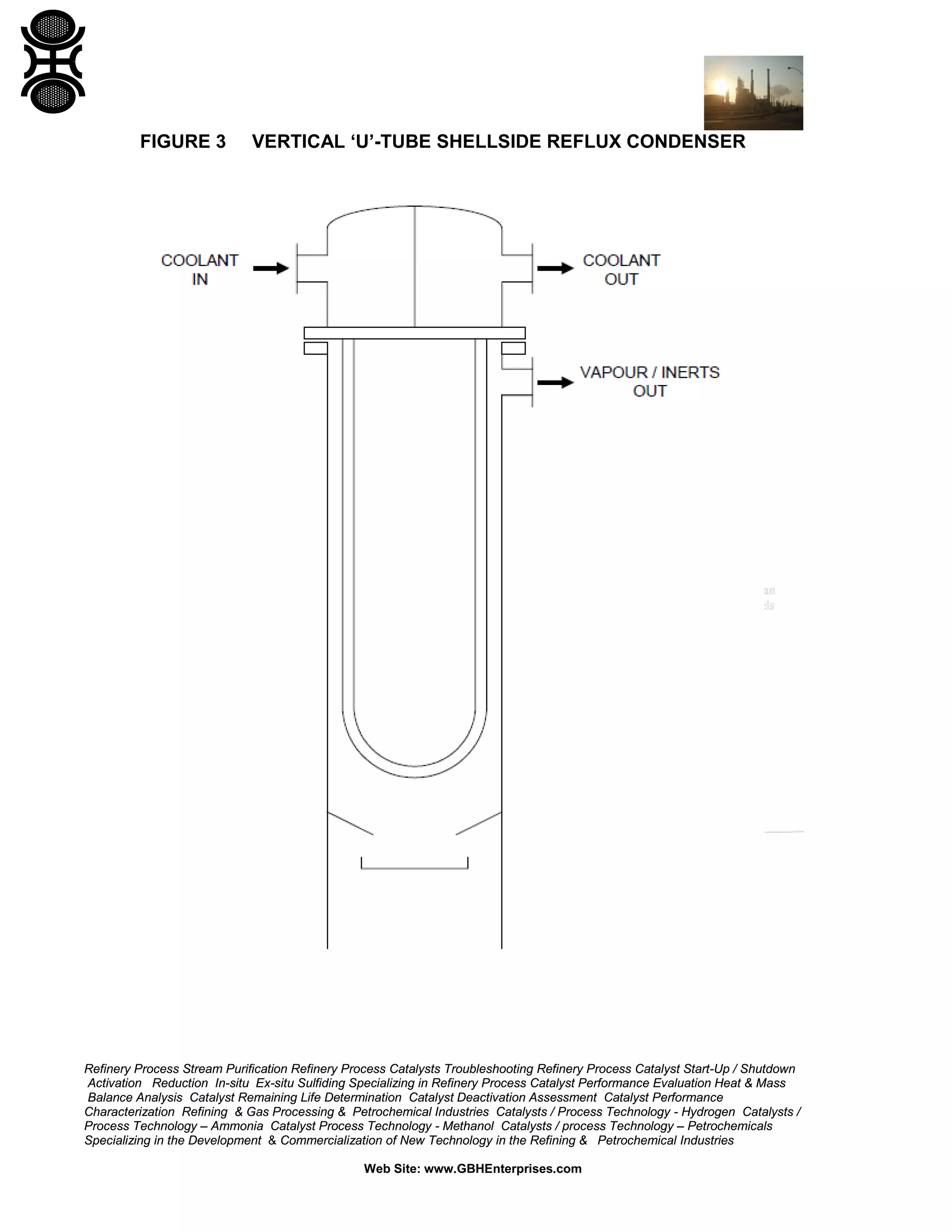 FIGURE 3

VERTICAL ‘U’-TUBE SHELLSIDE REFLUX CONDENSER

Refinery Process Stream Purification Refinery Process Catalysts Troubleshooting Refinery Process Catalyst Start-Up / Shutdown
Activation Reduction In-situ Ex-situ Sulfiding Specializing in Refinery Process Catalyst Performance Evaluation Heat & Mass
Balance Analysis Catalyst Remaining Life Determination Catalyst Deactivation Assessment Catalyst Performance
Characterization Refining & Gas Processing & Petrochemical Industries Catalysts / Process Technology - Hydrogen Catalysts /
Process Technology – Ammonia Catalyst Process Technology - Methanol Catalysts / process Technology – Petrochemicals
Specializing in the Development & Commercialization of New Technology in the Refining & Petrochemical Industries
Web Site: www.GBHEnterprises.com

 