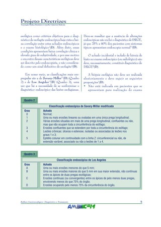 5Refluxo Gastroesofágico: Diagnóstico e Tratamento
Projeto Diretrizes
Associação Médica Brasileira e Conselho Federal de Medicina
esofágica como critérios objetivos para o diag-
nóstico de esofagite endoscópica haja vista a bai-
xa correlação entre estes achados endoscópicos
e o exame histológico1
(D). Além disto, essas
condições apresentam baixa correlação clínica e
elevado grau de subjetividade, e por esse motivo
o encontro dessas características esofágicas deve
ser descrito pelo endoscopista, e não considera-
do como um sinal definitivo de esofagite1
(D).
Em nosso meio, as classificações mais em-
pregadas são a de Savary-Miller12
(D) (Quadro
2) e de Los Angeles13
(B) (Quadro 3), uma
vez que há a necessidade de se uniformizar o
diagnóstico endoscópico das lesões esofagianas.
Deve-se ressaltar que a ausência de alterações
endoscópicas não exclui o diagnóstico de DRGE,
já que 25% a 40% dos pacientes com sintomas
típicos apresentam endoscopia normal13
(D).
O achado incidental e isolado de hérnia de
hiato no exame endoscópico (ou radiológico) não
deve, necessariamente, constituir diagnóstico de
DRGE8
(D).
A biópsia esofágica não deve ser realizada
aleatoriamente e deve seguir as seguintes
proposições1
(D):
• Não está indicada em pacientes que se
apresentam para realização do exame
Quadro 2
Classificação endoscópica de Savary-Miller modificada
Grau Achado
0 Normal;
1 Uma ou mais erosões lineares ou ovaladas em uma única prega longitudinal;
2 Várias erosões situadas em mais de uma prega longitudinal, confluentes ou não,
mas que não ocupam toda a circunferência do esôfago;
3 Erosões confluentes que se estendem por toda a circunferência do esôfago;
4 Lesões crônicas: úlceras e estenose, isoladas ou associadas às lesões nos
graus 1 e 3;
5 Epitélio colunar em continuidade com a linha Z: circunferencial ou não, de
extensão variável, associado ou não a lesões de 1 a 4.
Quadro 3
Classificação endoscópica de Los Angeles
Grau Achado
A Uma ou mais erosões menores do que 5 mm;
B Uma ou mais erosões maiores do que 5 mm em sua maior extensão, não contínuas
entre os ápices de duas pregas esofágicas;
C Erosões contínuas (ou convergentes) entre os ápices de pelo menos duas pregas,
envolvendo menos do que 75% do órgão;
D Erosões ocupando pelo menos 75% da circunferência do órgão.
 