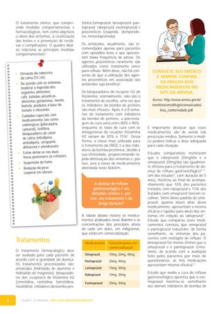 O tratamento clínico, que compreende medidas comportamentais e
farmacológicas, tem como objetivos
o alívio dos sintomas, a cicatrização
das lesões e a prevenção de recidivas e complicações. O quadro abaixo relaciona as principais medidas
comportamentais³.

• Elevação da cabeceira
da cama (15 cm).
• De acordo com os sintomas,
moderar a ingestão dos
seguintes alimentos:
café, bebidas alcoólicas,
alimentos gordurosos, menta,
hortelã, produtos à base de
tomate e chocolate.
• Cuidados especiais com
medicamentos tais como:
colinérgicos (pilocarpina,
carbacol), teofilina,
bloqueadores de canal
de cálcio (nifedipina,
amlodipina, verapamil,
diltiazem) e alendronato.
• Evitar deitar-se nas duas
horas posteriores às refeições.
• Suspensão do fumo.
• Redução do peso
corporal em obesos.

tônica (omeprazol, lansoprazol, pantoprazol, rabeprazol, esomeprazol) e
procinéticos (cisaprida, domperidona, metoclopramida).
Os antiácidos, atualmente, são recomendados apenas para pacientes
com episódios leves e que apresentam baixa frequência de pirose. Os
agentes procinéticos raramente são
utilizados como tratamento único
para refluxo. Além disso, não há consenso de que a utilização dos agentes procinéticos em associação aos
antiácidos seja benéfica4.
Os bloqueadores de receptor H2 de
histamina, normalmente, não são o
tratamento de escolha, uma vez que
os inibidores da bomba de prótons
são mais eficazes. Após 4 a 8 semanas de tratamento com inibidores
da bomba de prótons, a porcentagem de cura varia entre 80% e 90%,
enquanto as taxas de cura com os
antagonistas do receptor histamina
H2 variam de 50% a 75%4. Dessa
forma, a classe mais utilizada para
o tratamento da DRGE é a dos inibidores da bomba protônica, devido a
sua efetividade, proporcionando rápida diminuição dos sintomas e, por
isso, será a classe de medicamentos
abordada neste Boletim.

A doença de refluxo
gastroesofágico é um
distúrbio crônico e, por
isso, seu tratamento é de
longa duração³
A tabela abaixo mostra os medicamentos analisados neste Boletim e as
concentrações dos princípios ativos
de cada um deles, em miligramas,
que estão em comercialização.

Tratamentos
O tratamento farmacológico deve
ser avaliado para cada paciente de
acordo com a gravidade da doença.
Os tratamentos preconizados são:
antiácidos (hidróxido de alumínio e
hidróxido de magnésio), bloqueadores dos receptores de histamina H2
(cimetidina, ranitidina, famotidina,
nizatidina), inibidores da bomba pro-

2

Medicamento

Concentrações em
comercialização

Omeprazol

10mg, 20mg, 40mg

Pantoprazol

20mg, 40mg

Lansoprazol

15mg, 30mg

Rabeprazol

10mg, 20mg

Esomeprazol

20mg, 40mg

SAÚDE E ECONOMIA | REFLUXO GASTROESOFÁGICO

CONSULTE SEU MÉDICO
E SEMPRE CONFIRA
OS PREÇOS DOS
MEDICAMENTOS NO
SITE DA ANVISA.
Acesse: http://www.anvisa.gov.br/
monitora/cmed/legis/comunicados/
lista_conformidade.pdf.

É importante destacar que esses
medicamentos são de venda sob
prescrição médica. Somente o médico poderá indicar a dose adequada
para cada situação.
Estudos comparativos mostraram
que o rabeprazol 20mg/dia e o
omeprazol 20mg/dia são igualmente efetivos para o tratamento de doença de refluxo gastroesofágico9-11.
Um dos estudos9, com duração de 5
anos, mostrou ao final do acompanhamento que 10% dos pacientes
tratados com rabeprazol e 13% dos
tratados com omeprazol tiveram recidivas. Tanto doses-padrão de omeprazol, quanto doses altas desse
medicamento, apresentam a mesma
eficácia e rapidez para alívio dos sintomas em relação ao rabeprazol11.
Estudo que comparou esses medicamentos concluiu que omeprazol
e pantoprazol reduziram, de forma
semelhante, os sintomas dos pacientes com esofagite de refluxo. O
lansoprazol foi menos efetivo que o
omeprazol e o pantoprazol. Entretanto, de acordo com a avaliação
feita pelos pacientes por meio de
questionários, as três medicações
apresentam mesma eficácia13.
Estudo que avalia a cura do refluxo
gastroesofágico apontou que o esomeprazol mostrou-se semelhante
aos demais inibidores de bomba de

 