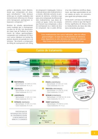 prótons abordados neste Boletim,
desde que comparados em dosagens semelhantes.8 Cabe destacar
ainda que os estudos avaliados não
demonstraram diferença de eficácia
entre lansoprazol, pantoprazol, rabeprazol e omeprazol. 6, 7, 8

de omeprazol é inadequada. Como a
molécula desses dois medicamentos é
a mesma, diferindo somente na proporção de isômeros, entende-se que
para uma comparação da eficácia dos
dois medicamentos, suas doses deveriam ser iguais. Como nos estudos
que fizeram essa comparação, a dose
de esomeprazol era o dobro da dose
de omeprazol, não se pode afirmar,

Revisões de estudos apresentaram
como resultado que o esomeprazol,
na dose de 40 mg, tem demonstrado maior taxa de melhora no tratamento do refluxo gastroesofágico,
comparado com omeprazol 20 mg e
com outros inibidores de bomba de
prótons durante um período de 4 e 8
semanas. 7 No entanto, a comparação
de 40mg de esomeprazol com 20mg

à luz das evidências científicas disponíveis, que haja superioridade de um
em relação ao outro, em concentrações iguais dos princípios ativos.
Sendo assim, com base nas evidências
existentes, conclui-se que não haja diferença significativa de eficácia entre
os medicamentos da classe dos inibidores da bomba de prótons.

Esses medicamentos têm outras indicações, além do refluxo
gastroesofágico. As bulas dos medicamentos de referência
estão disponíveis no sítio eletrônico da ANVISA no endereço
http://www.anvisa.gov.br/bularioeletronico/default.asp.

Custos de tratamento

0

25

50

75

100

125

150

175

200

R$/mês
R$ 54,89

R$ 35,24
PANTOPRAZOL

R$ 98,81

PEPRAZOL

PANTOZOL

(OMEPRAZOL)

R$ 37,21

R$ 45,34

OMEPRAZOL

LANZOPRAZOL

R$ 57,94

(PANTOPRAZOL)

R$ 141,19
NEXIUM

(ESOMEPRAZOL)

R$ 175,22
PARIET

(RABEPRAZOL)

PRAZOL

(LANZOPRAZOL)

PANTOPRAZOL

PRAZOL (LANZOPRAZOL)
• Apresentação: 28 CÁPS. DE 15 MG
• Custo tratamento: R$ 57,94

• Apresentação: 30 CÁPS. DE 20 MG
• Custo tratamento: R$ 37,21

OMEPRAZOL

PANTOZOL (PANTOPRAZOL)
• Apresentação: 28 COMP DE 20 MG
.
• Custo tratamento: R$ 98,81

LANZOPRAZOL

NEXIUM (ESOMEPRAZOL)

PEPRAZOL (OMEPRAZOL)
• Apresentação: 28 CÁPS. DE 20 MG
• Custo tratamento: R$ 54,89

PARIET (RABEPRAZOL)
• Apresentação: 28 COMP DE 20 MG
.
• Custo tratamento: R$ 175,22

• Apresentação: 28 COMP DE 20 MG
.
• Custo tratamento: R$ 35,24

• Apresentação: 14 CÁPS. DE 15 MG
• Custo tratamento: R$ 45,34

PERCENTUAIS DE
DIFERENÇA DOS CUSTOS
DE TRATAMENTO ENTRE
O MEDICAMENTO DE
MARCA E O GENÉRICO

• Apresentação: 28 COMP REV. DE 20 MG
.
• Custo tratamento: R$ 141,19

Lanzoprazol x Prazol
27,79%
Omeprazol x Peprazol
47,51%
Pantoprazol x Pantozol
180,39%

SAÚDE E ECONOMIA | REFLUXO GASTROESOFÁGICO

3

 