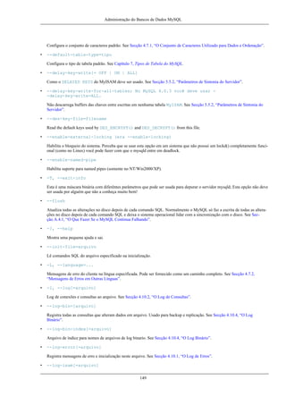 Administração do Bancos de Dados MySQL

Configura o conjunto de caracteres padrão. See Secção 4.7.1, “O Conjunto de Caracteres Utilizado para Dados e Ordenação”.
•

--default-table-type=tipo
Configura o tipo de tabela padrão. See Capítulo 7, Tipos de Tabela do MySQL.

•

--delay-key-write[= OFF | ON | ALL]
Como o DELAYED KEYS do MyISAM deve ser usado. See Secção 5.5.2, “Parâmetros de Sintonia do Servidor”.

•

--delay-key-write-for-all-tables; No MySQL 4.0.3 você deve usar -delay-key-write=ALL.
Não descarrega buffers das chaves entre escritas em nenhuma tabela MyISAM. See Secção 5.5.2, “Parâmetros de Sintonia do
Servidor”.

•

--des-key-file=filename
Read the default keys used by DES_ENCRYPT() and DES_DECRYPT() from this file.

•

--enable-external-locking (era --enable-locking)
Habilita o bloqueio do sistema. Perceba que se usar esta opção em um sistema que não possui um lockd() completamente funcional (como no Linux) você pode fazer com que o mysqld entre em deadlock.

•

--enable-named-pipe
Habilita suporte para named pipes (somente no NT/Win2000/XP).

•

-T, --exit-info
Esta é uma máscara binária com diferêntes parâmetros que pode ser usada para depurar o servidor mysqld; Esta opção não deve
ser usada por alguém que não a conheça muito bem!

•

--flush
Atualiza todas as alterações no disco depois de cada comando SQL. Normalmente o MySQL só faz a escrita de todas as alterações no disco depois de cada comando SQL e deixa o sistema operacional lidar com a sincronização com o disco. See Secção A.4.1, “O Que Fazer Se o MySQL Continua Falhando”.

•

-?, --help
Mostra uma pequena ajuda e sai.

•

--init-file=arquivo
Lê comandos SQL do arquivo especificado na inicialização.

•

-L, --language=...
Mensagens de erro do cliente na língua especificada. Pode ser fornecido como um caminho completo. See Secção 4.7.2,
“Mensagens de Erros em Outras Línguas”.

•

-l, --log[=arquivo]
Log de conexões e consultas ao arquivo. See Secção 4.10.2, “O Log de Consultas”.

•

--log-bin=[arquivo]
Registra todas as consultas que alteram dados em arquivo. Usado para backup e replicação. See Secção 4.10.4, “O Log
Binário”.

•

--log-bin-index[=arquivo]
Arquivo de índice para nomes de arquivos de log binario. See Secção 4.10.4, “O Log Binário”.

•

--log-error[=arquivo]
Registra mensagens de erro e inicialização neste arquivo. See Secção 4.10.1, “O Log de Erros”.

•

--log-isam[=arquivo]
149

 