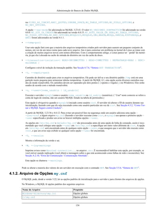 Administração do Bancos de Dados MySQL

res PIPES_AS_CONCAT, ANSI_QUOTES, IGNORE_SPACE, NO_TABLE_OPTIONS, NO_FIELD_OPTIONS, e
NO_KEY_OPTIONS.
A opção --sql-mode foi adicionada no MySQL 3.23.41. O valor NO_UNSIGNED_SUBTRACTION foi adicionado na versão
4.0.0. NO_DIR_IN_CREATE foi adicionado na versão 4.0.15. NO_AUTO_VALUE_ON_ZERO, NO_TABLE_OPTIONS,
NO_FIELD_OPTIONS, NO_KEY_OPTIONS, MYSQL323, MYSQL40, DB2, MAXDB, MSSQL, ORACLE, POSTGRESQL, e
ANSI foram adicionados na versão 4.1.1.
•

--temp-pool
Usar esta opção fará com que a maioria dos arquivos temporários criados pelo servidor para usarem um pequeno conjunto de
nomes, em vez de um único nome para cada novo arquivo. Isto é para contornar um problema no kernel do Linux ao tratar com
a criação de muitos arquivos novos com nomes diferentes. Com o comportamento antigo, o Linux parece ter ``perda'' de memória, já que ela é alocada na cache de entrada do diretório em vez da cache de disco.

•

--transaction-isolation={ READ-UNCOMMITTED | READ-COMMITTED | REPEATABLE-READ | SERIALIZABLE }
Configura o nível de isolação da transação padrão. See Secção 6.7.6, “Sintaxe SET TRANSACTION”.

•

-t, --tmpdir=path
Caminho do diretório usado para criar os arquivos temporários. Ele pode ser útil se o seu diretório padrão /tmp está em uma
partição muito pequena para armazenar tabelas temporárias. A partir do MySQL 4.1, esta opção aceita diversos caminhos usados do modo round-robin. Os caminhos devem ser separados por dois pontos (:) (ponto e vírgula (;) no Windows). Eles serão
usados de acordo com o método round-robin.

•

-u, --user=[nome_usuário | id_usuário]
Executar o servidor mysqld como o usuário nome_usuário ou id_usário (numérica). (``User'' neste contexto se refere a
conta de login do sistema, não um usuário MySQL listado na tabela de permissões.)
Esta opção é obrigatória quando o mysqld é iniciado como usuário root. O servidor irá alterar o ID do usuário durante sua
inicialização, fazendo com que ele seja executado como este usuário particular em vez de root. See Secção 4.3.2, “Como Tornar o MySQL Seguro contra Crackers”.
A partir do MySQL 3.23.56 e 4.0.12: Para evitar um possível furo na segurança onde um usuário adiciona uma opção -user=root a algum arquivo my.cnf (fazendo o servidor executar como root, o mysqld usa apenas a primeira opção -user especificada e produz um aviso se houver múltiplas opções --user.
As opções em /etc/my.cnf e datadir/my.cnf são processadas antes de uma opção de linha de comando, assim é recomendado que você coloque uma opção --user em /etc/my.cnf e especifique um outro valor diferente de root. A opção
em /etc/my.cnf será encontrada antes de qualques outra opção --user, o que assegura que o servidor não execute como
root, e que um aviso seja exibido se qualquer outra opção --user for encontrada.

•

-V, --version
Mostra a informação da versão e sai.

•

-W, --log-warnings
Imprime avisos como Aborted connection... no arquivo .err. É recomendável habilitar esta opção, por exemplo, se
você estiver usando replicação (você obterá a mensagem sobre o que está acontecendo como falhas de rede e reconexões). See
Secção A.2.10, “Erros de Comunicação / Comunicação Abortada”.
Esta opção se chamava --warnings.

Pode se alterar a maioria dos valores de um servidor em execução com o comnado SET. See Secção 5.5.6, “Sintaxe de SET”.

4.1.2. Arquivo de Opções my.cnf
O MySQL pode, desde a versão 3.22, ler as opções padrões de inicialização para o servidor e para clientes dos arquivos de opções.
No Windows, o MySQL lê opções padrões dos seguintes arquivos:
Nome do Arquivo

Propósito

Windows-directorymy.ini

Opções globais

C:my.cnf

Opções globais

154

 