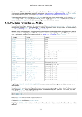 Administração do Bancos de Dados MySQL

Quando você modifica o conteúdo das tabelas de permissões, é uma boa idéia ter certeza que suas alterações configuraram os privilégios da forma desejada. Para ajuda no diagnostico de problemas, veja Secção 4.3.12, “Causas dos Erros de Accesso Negado”.
Para conselhos sobre asssuntos de segurança, See Secção 4.3.2, “Como Tornar o MySQL Seguro contra Crackers”.
Uma ferramenta de diagnóstico útil é o script mysqlaccess, que Yves Carlier fornece na distribuição MySQL. Chame mysqlaccess com a opção --help para descobrir como ele funciona. Perceba que o mysqlaccess confere o acesso usando somente as tabelas user, db e host. Ele não confere privilégios no nível de tabelas ou colunas.

4.3.7. Privilégios Fornecidos pelo MySQL
Informações sobre privilégios de usuários são armazenados nas tabelas user, db, host, tables_priv e columns_priv no
banco de dados chamado mysql. O servidor MySQL lê o conteúdo destas tabelas quando ele inicia e sob as circunstâncias indicadas em Secção 4.4.3, “Quando as Alterações nos Privilégios tem Efeito”.
Os nomes usados neste manual que se referem-se aos privilégios fornecidos pelo MySQL são vistos abaixo juntos com o nome da
coluna associada com cada privilégio nas tabelas de permissão e o contexto em que o privilégio se aplica. Informações adicionais
sobre o significado de cada privilégio pode ser encontrado em Secção 4.4.1, “A Sintaxe de GRANT e REVOKE”.
Privilégio

Coluna

Contexto

ALTER

Alter_priv

tabelas

DELETE

Delete_priv

tabelas

INDEX

Index_priv

tabelas

INSERT

Insert_priv

tabelas

SELECT

Select_priv

tabelas

UPDATE

Update_priv

tabelas

CREATE

Create_priv

banco de dados, tabelas, ou índices

DROP

Drop_priv

banco de dados ou tabelas

GRANT

Grant_priv

banco de dados ou tabelas

REFERENCES

References_priv

banco de dados ou tabelas

CREATE TEMPORARY
TABLES

Create_tmp_tabela_priv

administração do servidor

EXECUTE

Execute_priv

administração do servidor

FILE

File_priv

acessa a arquivos no servidor

LOCK TABLES

Lock_tabelas_priv

administração do servidor

PROCESS

Process_priv

administração do servidor

RELOAD

Reload_priv

administração do servidor

REPLICATION CLIENT Repl_client_priv

administração do servidor

REPLICATION SLAVE

Repl_slave_priv

administração do servidor

SHOW DATABASES

Show_db_priv

administração do servidor

SHUTDOWN

Shutdown_priv

administração do servidor

SUPER

Super_priv

administração do servidor

Os priviláegios SELECT, INSERT, UPDATE e DELETE permitem realizar operações em registros nas tabelas existentes em um
banco de dados.
Instruções SELECT necessitam do privilégio select somente se ele precisar recuperar registros de uma tabela. Você pode executar
certas instruções SELECT mesmo sem permissão para acessar algum dos bancos de dados no servidor. Por exemplo, você pode
usar o cliente mysql como uma simples calculadora:
mysql> SELECT 1+1;
mysql> SELECT PI()*2;

O privilégio INDEX permite a criação ou remoção de índices.
O privilégio ALTER permite utilizar ALTER TABLE.
Os privilégios CREATE e DROP permitem a criação de novos bancos de dados e tabelas, ou a remoção de bancos de dados e tabelas
existentes.

169

 