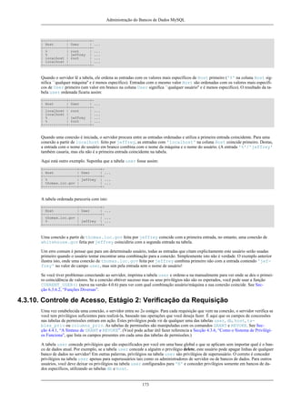 Administração do Bancos de Dados MySQL

+-----------+----------+| Host
| User
| ...
+-----------+----------+| %
| root
| ...
| %
| jeffrey | ...
| localhost | root
| ...
| localhost |
| ...
+-----------+----------+-

Quando o servidor lê a tabela, ele ordena as entradas com os valores mais específicos de Host primeiro ('%' na coluna Host significa ``qualquer máquina'' e é menos específico). Entradas com o mesmo valor Host são ordenadas com os valores mais específicos de User primeiro (um valor em branco na coluna User significa ``qualquer usuário'' e é menos específico). O resultado da tabela user ordenada ficaria assim:
+-----------+----------+| Host
| User
| ...
+-----------+----------+| localhost | root
| ...
| localhost |
| ...
| %
| jeffrey | ...
| %
| root
| ...
+-----------+----------+-

Quando uma conexão é iniciada, o servidor procura entre as entradas ordenadas e utiliza a primeira entrada coincidente. Para uma
conexão a partir de localhost feito por jeffrey, as entradas com 'localhost' na coluna Host coincide primeiro. Destas,
a entrada com o nome do usuário em branco combina com o nome da máquina e o nome do usuário. (A entrada '%'/'jeffrey'
também casaria, mas ela não é a primeira entrada coincidente na tabela.
Aqui está outro exemplo. Suponha que a tabela user fosse assim:
+----------------+----------+| Host
| User
| ...
+----------------+----------+| %
| jeffrey | ...
| thomas.loc.gov |
| ...
+----------------+----------+-

A tabela ordenada pareceria com isto:
+----------------+----------+| Host
| User
| ...
+----------------+----------+| thomas.loc.gov |
| ...
| %
| jeffrey | ...
+----------------+----------+-

Uma conexão a partir de thomas.loc.gov feita por jeffrey coincide com a primeira entrada, no entanto, uma conexão de
whitehouse.gov fetia por jeffrey coincidiria com a segunda entrada na tabela.
Um erro comum é pensar que para um determinado usuário, todas as entradas que citam explicitamente este usuário serão usadas
primeiro quando o usuário tentar encontrar uma combinação para a conexão. Simplesmente isto não é verdade. O exemplo anterior
ilustra isto, onde uma conexão de thomas.loc.gov feita por jeffrey combina primeiro não com a entrada contendo 'jeffrey' no valor do campo user, mas sim pela entrada sem o nome de usuário!
Se você tiver problemas conectando ao servidor, imprima a tabela user e ordene-a na manualmente para ver onde se deu o primeiro coincidência de valores. Se a conexão obtiver sucesso mas os seus privilégios não são os esperados, você pode usar a função
CURRENT_USER() (nova na versão 4.0.6) para ver com qual combinação usuário/máquina a sua conexão coincide. See Secção 6.3.6.2, “Funções Diversas”.

4.3.10. Controle de Acesso, Estágio 2: Verificação da Requisição
Uma vez estabelecida uma conexão, o servidor entra no 2o estágio. Para cada requisição que vem na conexão, o servidor verifica se
você tem privilégios suficientes para realizá-la, baseado nas operações que você deseja fazer. É aqui que os campos de concessões
nas tabelas de permissões entram em ação. Estes privilégios pode vir de qualquer uma das tabelas user, db, host, tables_priv ou columns_priv. As tabelas de permissões são manipuladas com os comandos GRANT e REVOKE. See Secção 4.4.1, “A Sintaxe de GRANT e REVOKE”. (Você pode achar útil fazer referencia a Secção 4.3.6, “Como o Sistema de Privilégios Funciona”, que lista os campos presentes em cada uma das tabelas de permissões.)
A tabela user concede privilégios que são especificados por você em uma base global e que se aplicam sem importar qual é o banco de dados atual. Por exemplo, se a tabela user concede a alguém o privilégio delete, este usuário pode apagar linhas de qualquer
banco de dados no servidor! Em outras palavras, privilégios na tabela user são privilégios de superusuário. O correto é conceder
privilégios na tabela user apenas para superusuários tais como os administradores de servidor ou de bancos de dados. Para outros
usuários, você deve deixar os privilégios na tabela user configurados para 'N' e conceder privilégios somente em bancos de dados específicos, utilizando as tabelas db e host.

173

 